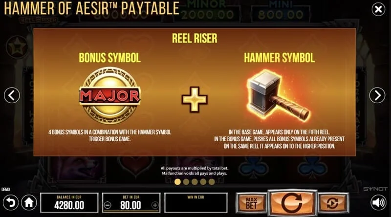 Hammer of Aesir - bộ sưu tập biểu tượng theo chủ đề